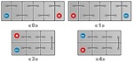 Topla TOP 54 Ah/12V (R+)